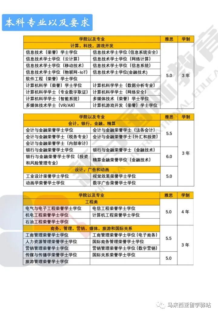 APU亞太科技大學真的黑？(圖25)