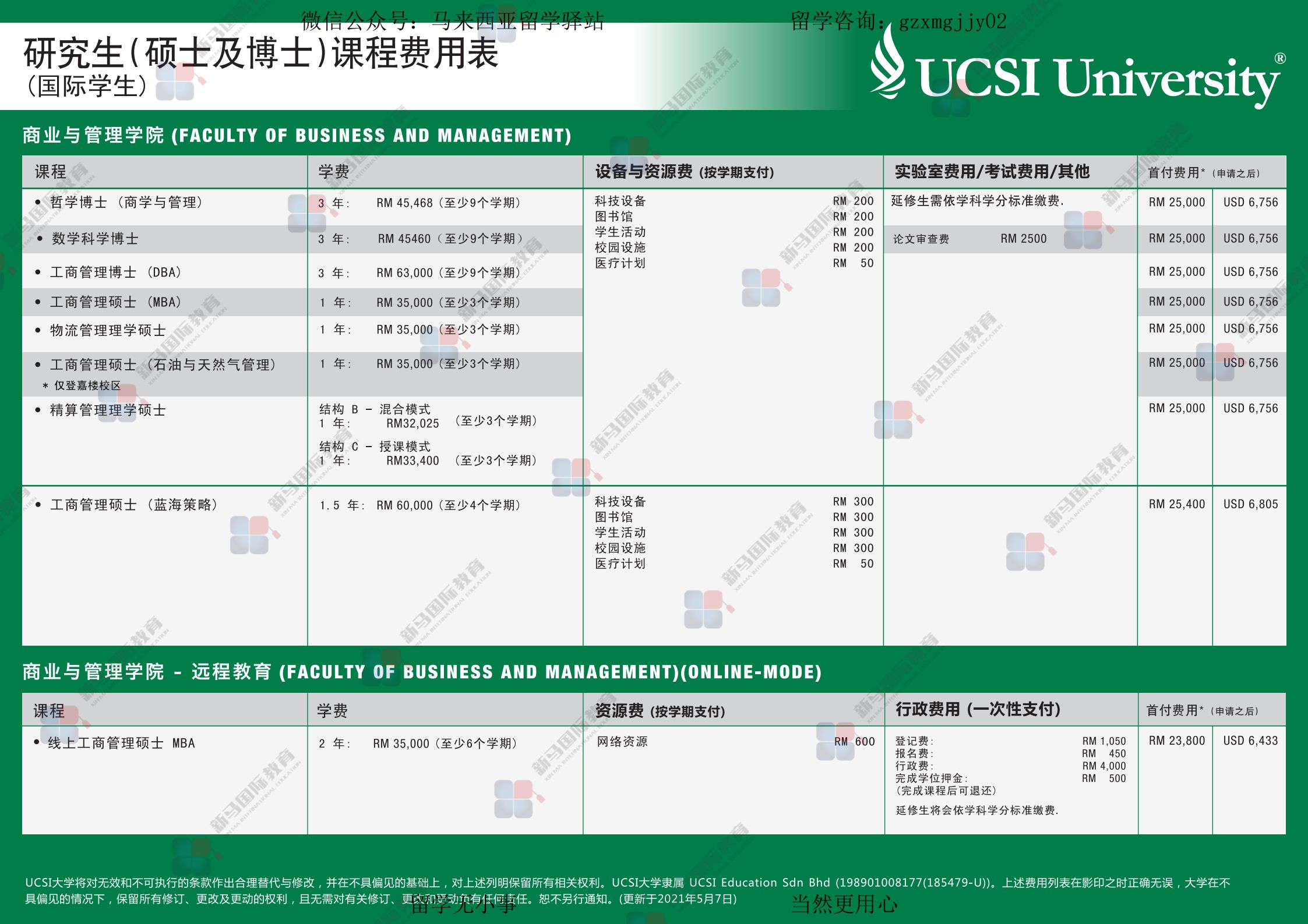 思特雅大學(圖8)