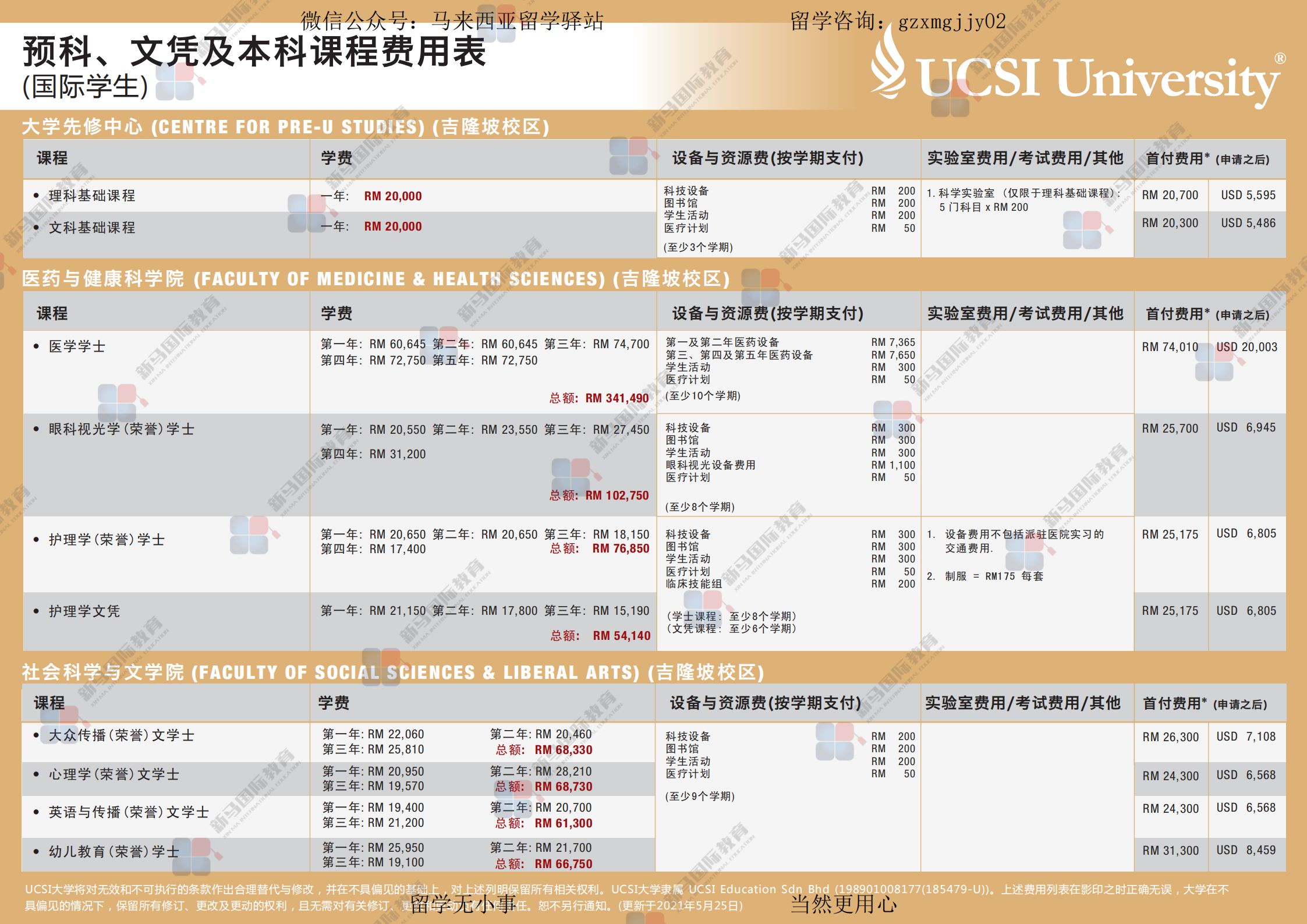 思特雅大學(圖7)