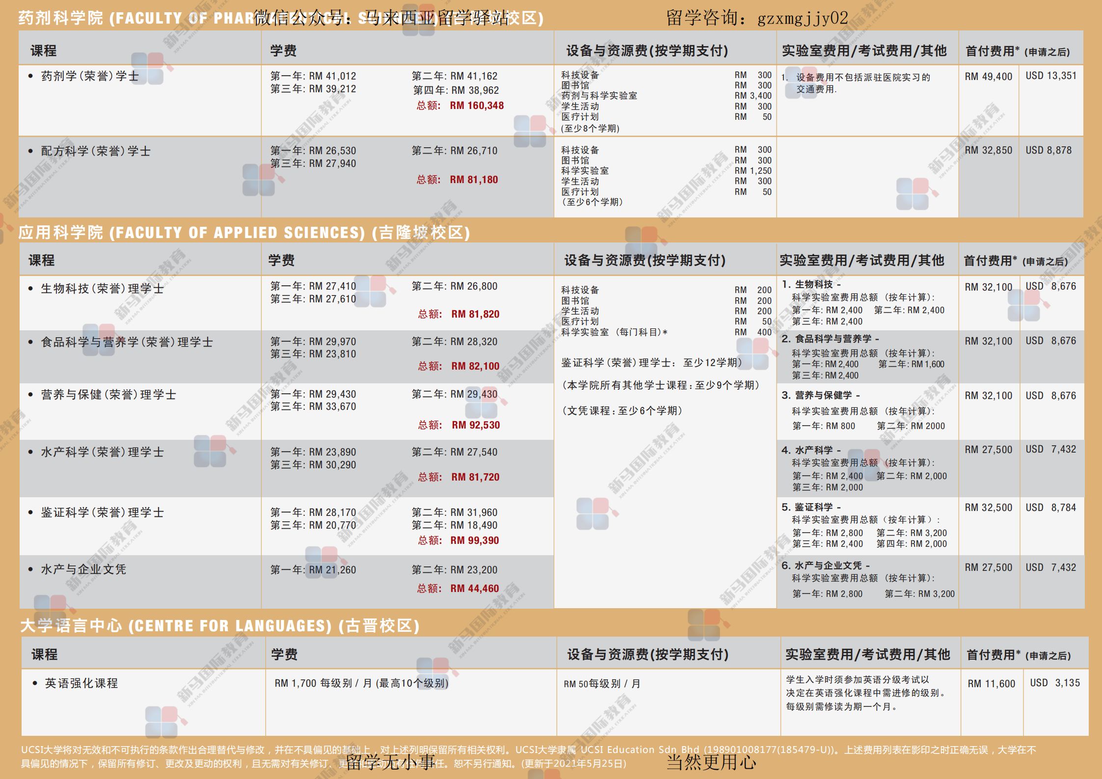 思特雅大學(圖6)